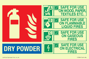DRY POWDER Fire Extinguisher Identification Sign